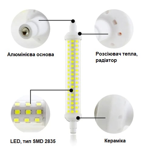 Лампа світлодіодна Rx7S 144LED 20W White 135мм 360° AC230V